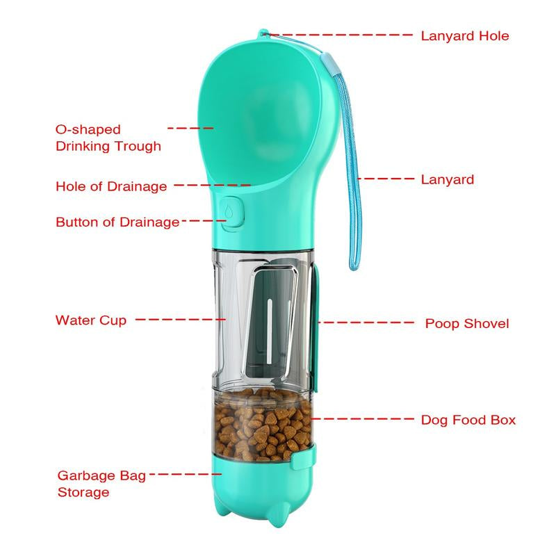 Large Capacity Portable Pet Water Bottle with Foodcontainer -Leak-Proof, Bpa-Free, Durable Outdoor Waterdispenser for Dogs, Puppies, and Cats